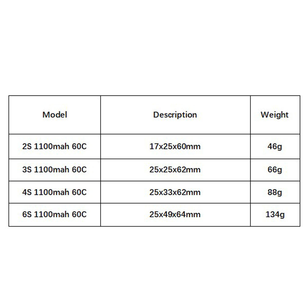 GNB 1100mAh 2S 3S 4S 6S 60C/12 - Drone Battery Lipo recensie en prijs